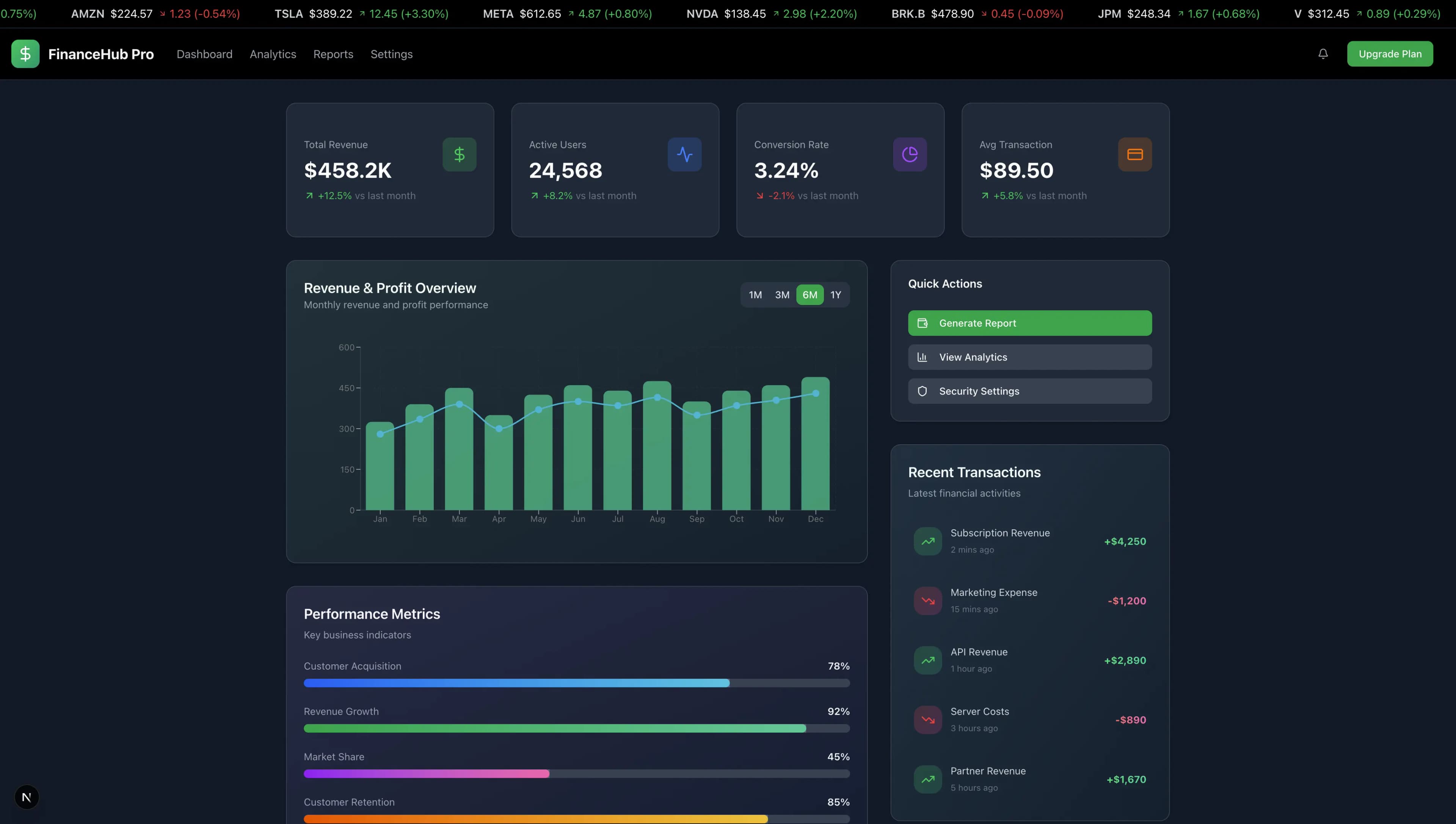 Finance preview